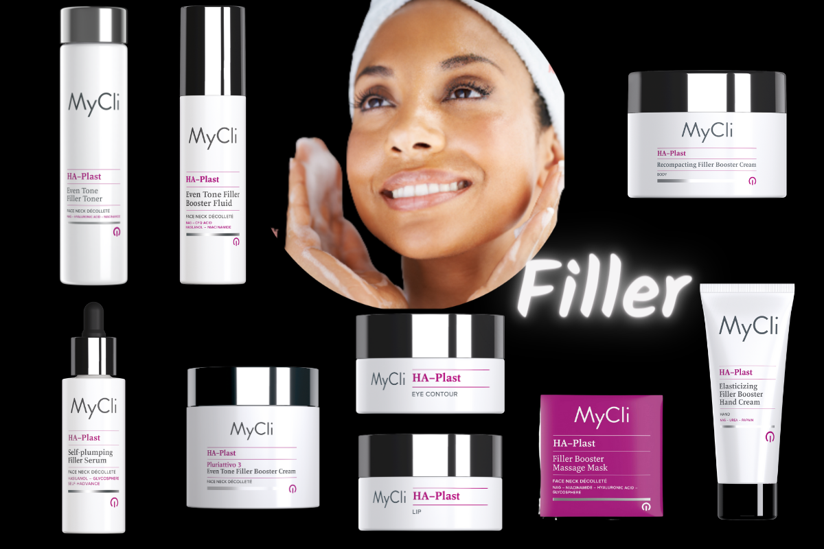 MyCli